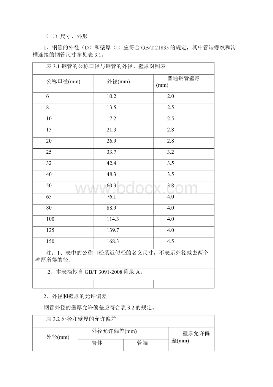 镀锌管PE管验收标准Word格式文档下载.docx_第2页