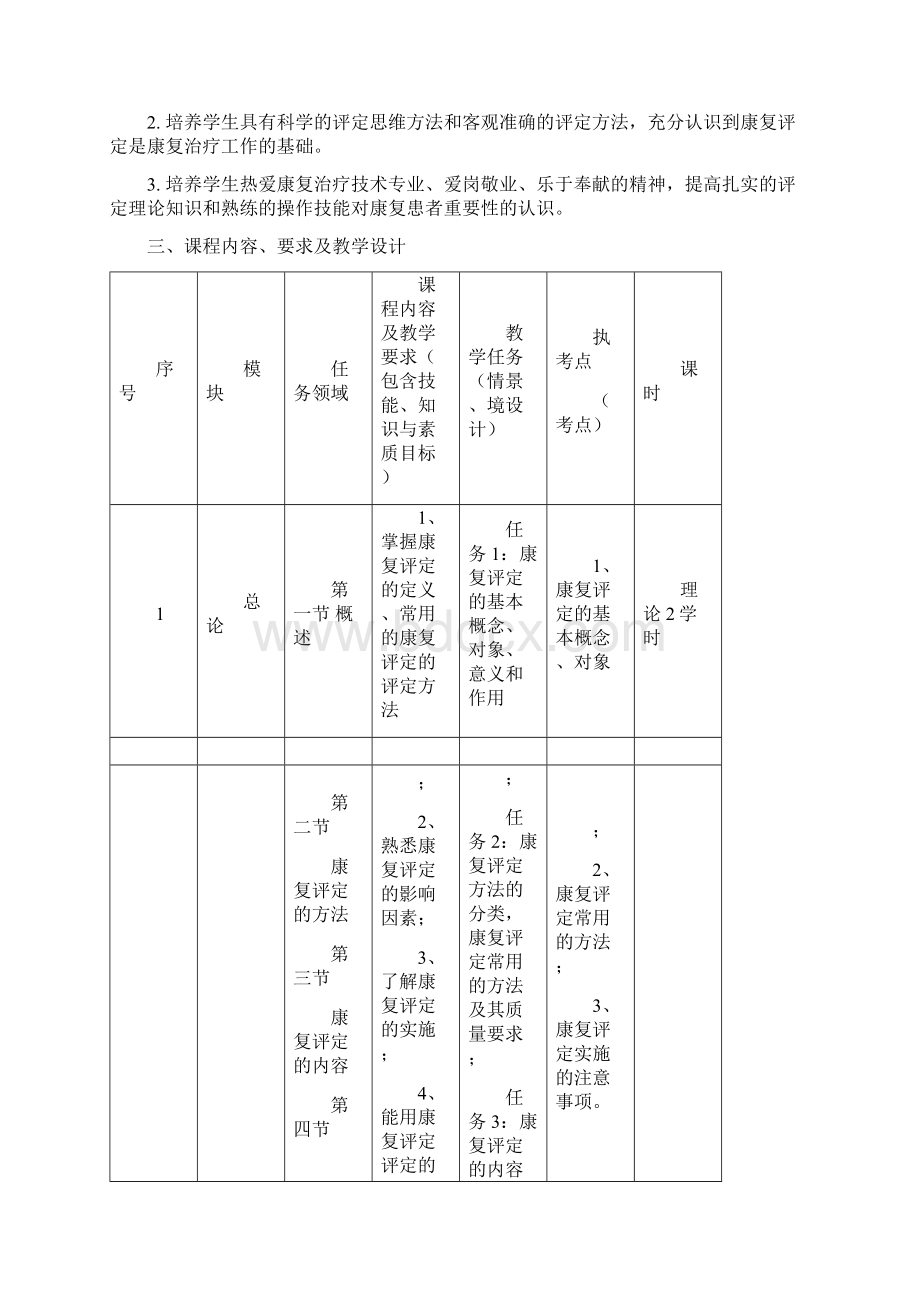 《康复评定技术》课程标准.docx_第3页