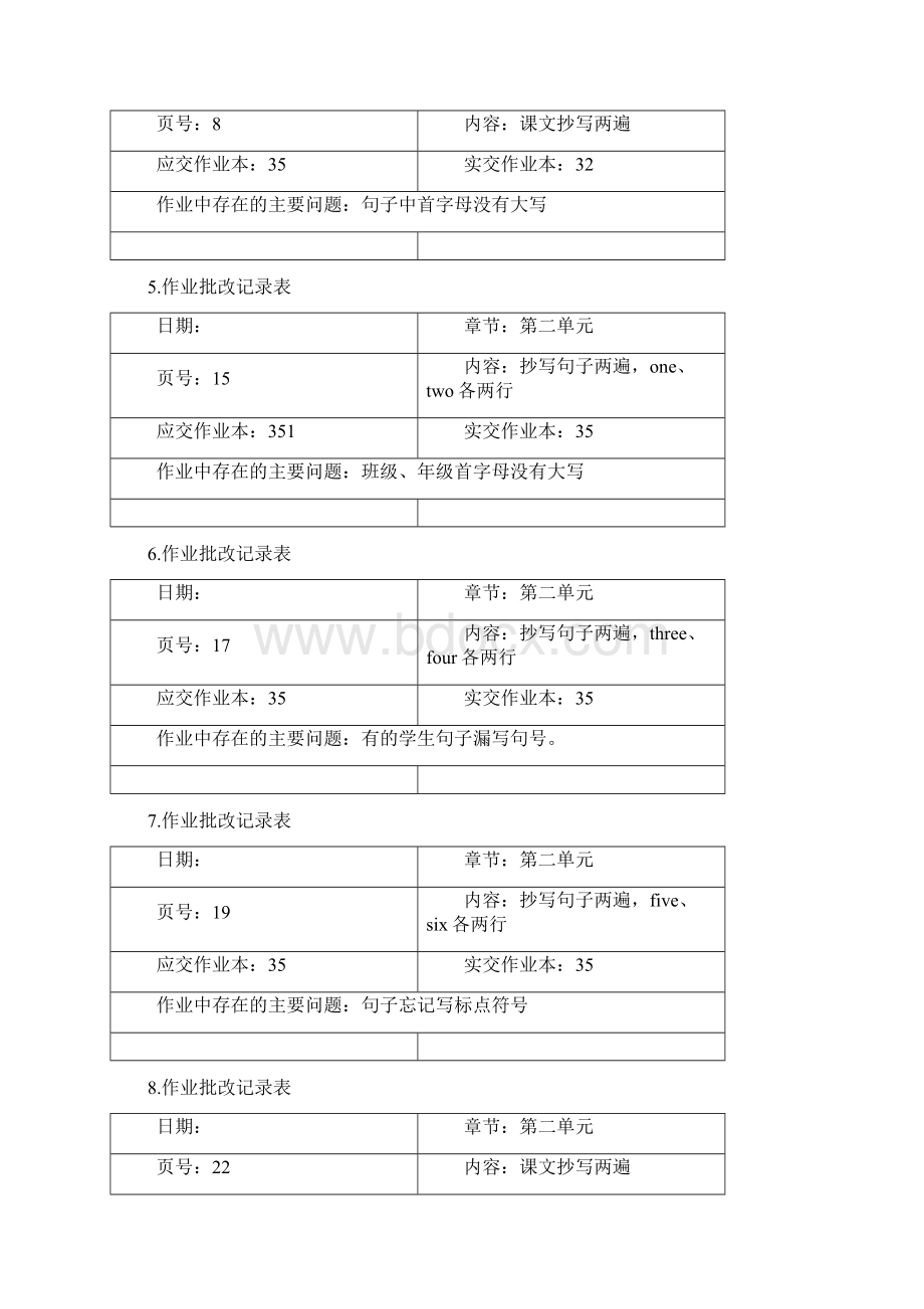 四年级英语作业批改记录Word文档下载推荐.docx_第2页