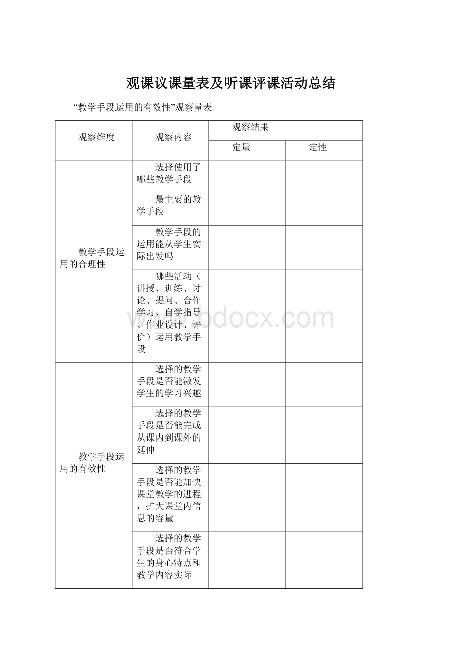 观课议课量表及听课评课活动总结.docx_第1页