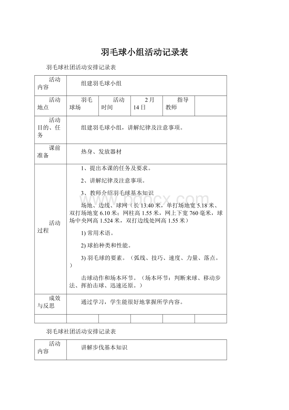 羽毛球小组活动记录表.docx_第1页