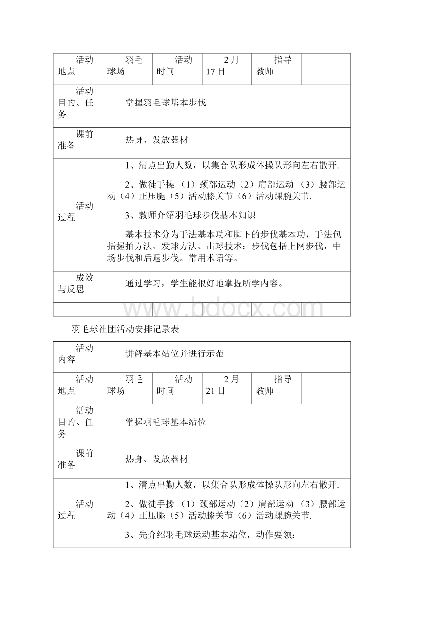 羽毛球小组活动记录表.docx_第2页