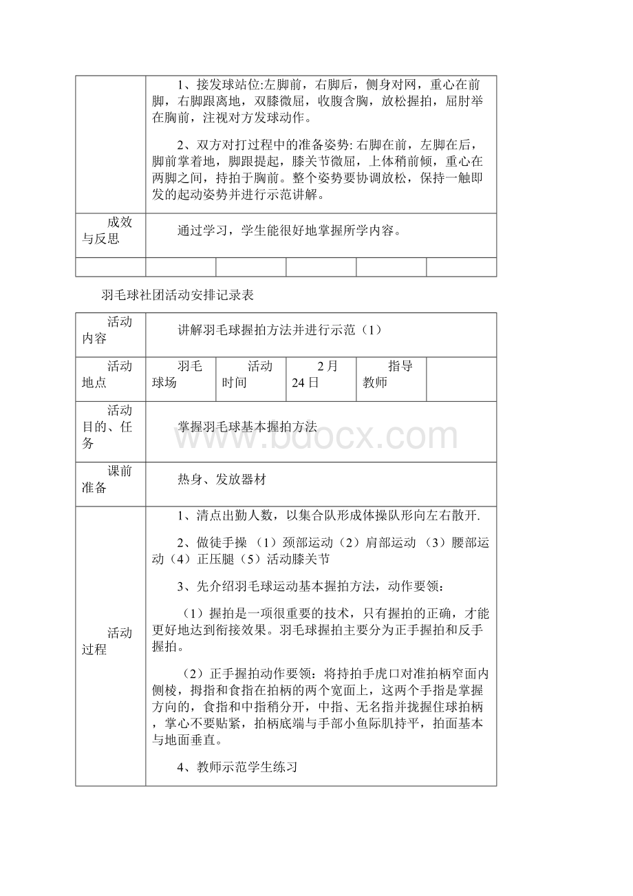 羽毛球小组活动记录表.docx_第3页