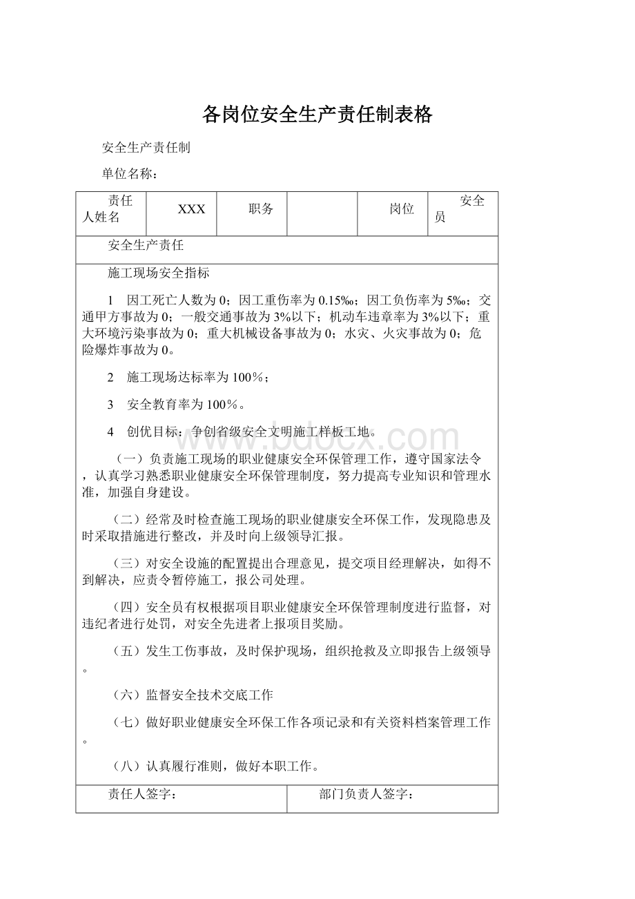 各岗位安全生产责任制表格文档格式.docx