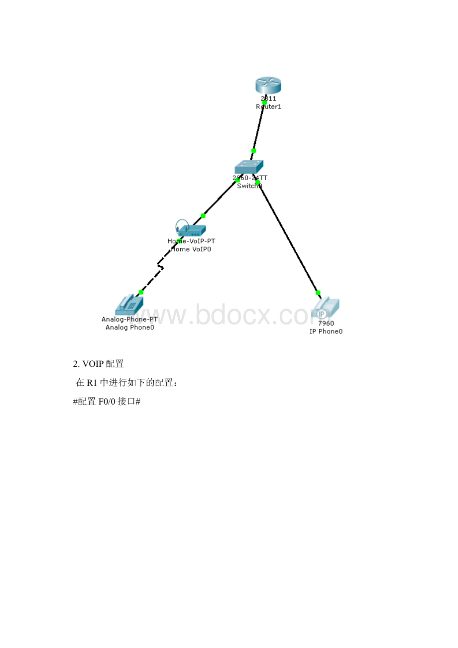 packettracer实现仿真voip电话.docx_第2页