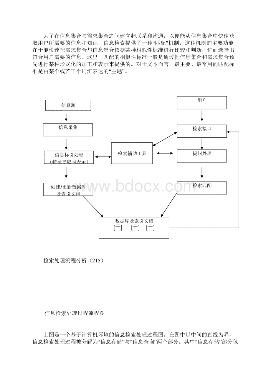 信息检索的基本概念.docx_第2页