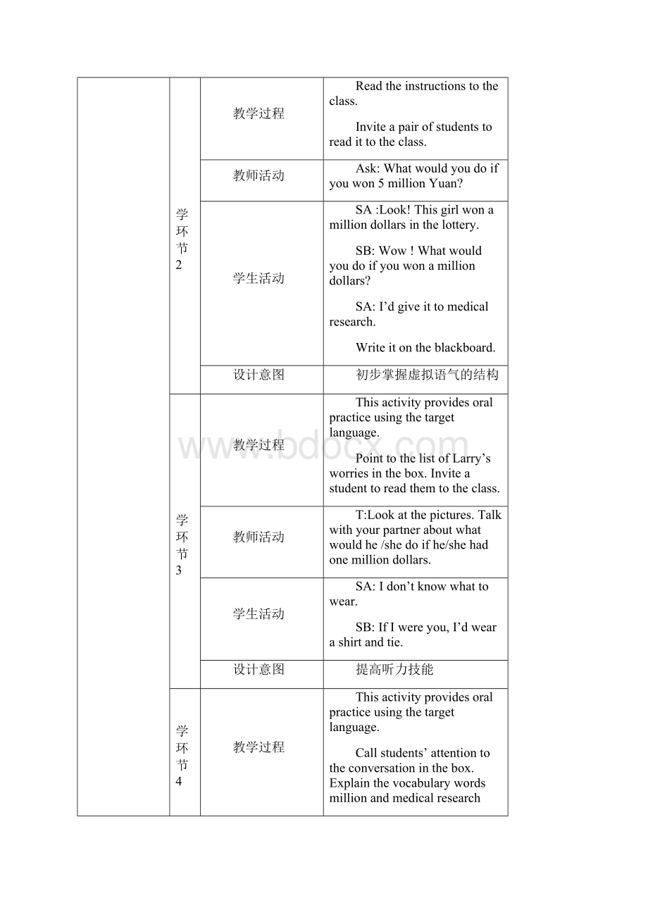 初中英语教案设计模.docx_第3页