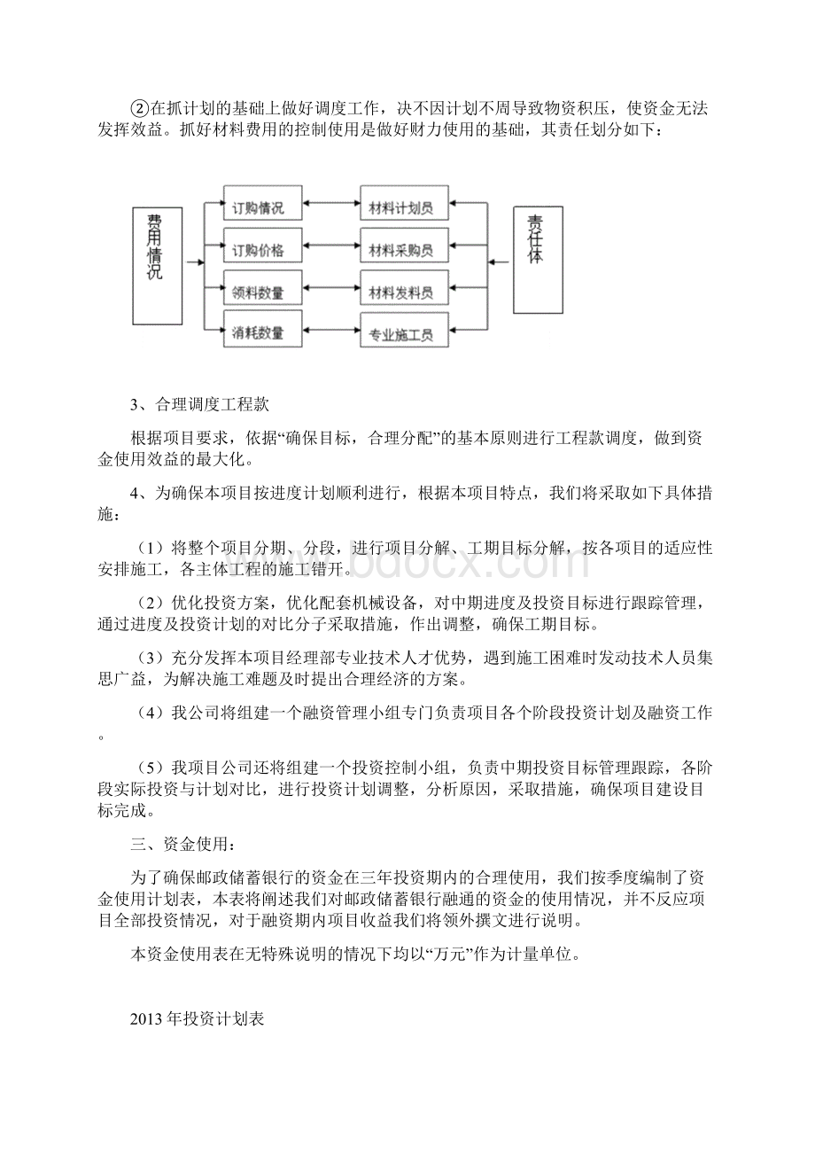 资金使用计划书文档格式.docx_第2页