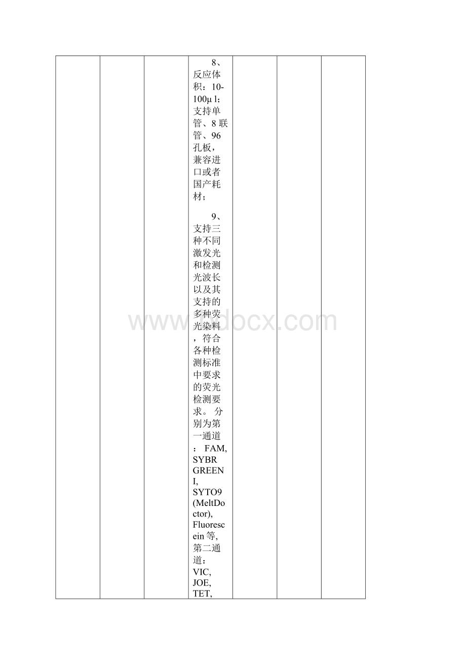 威海市文登区畜牧兽医技术服务中心.docx_第3页