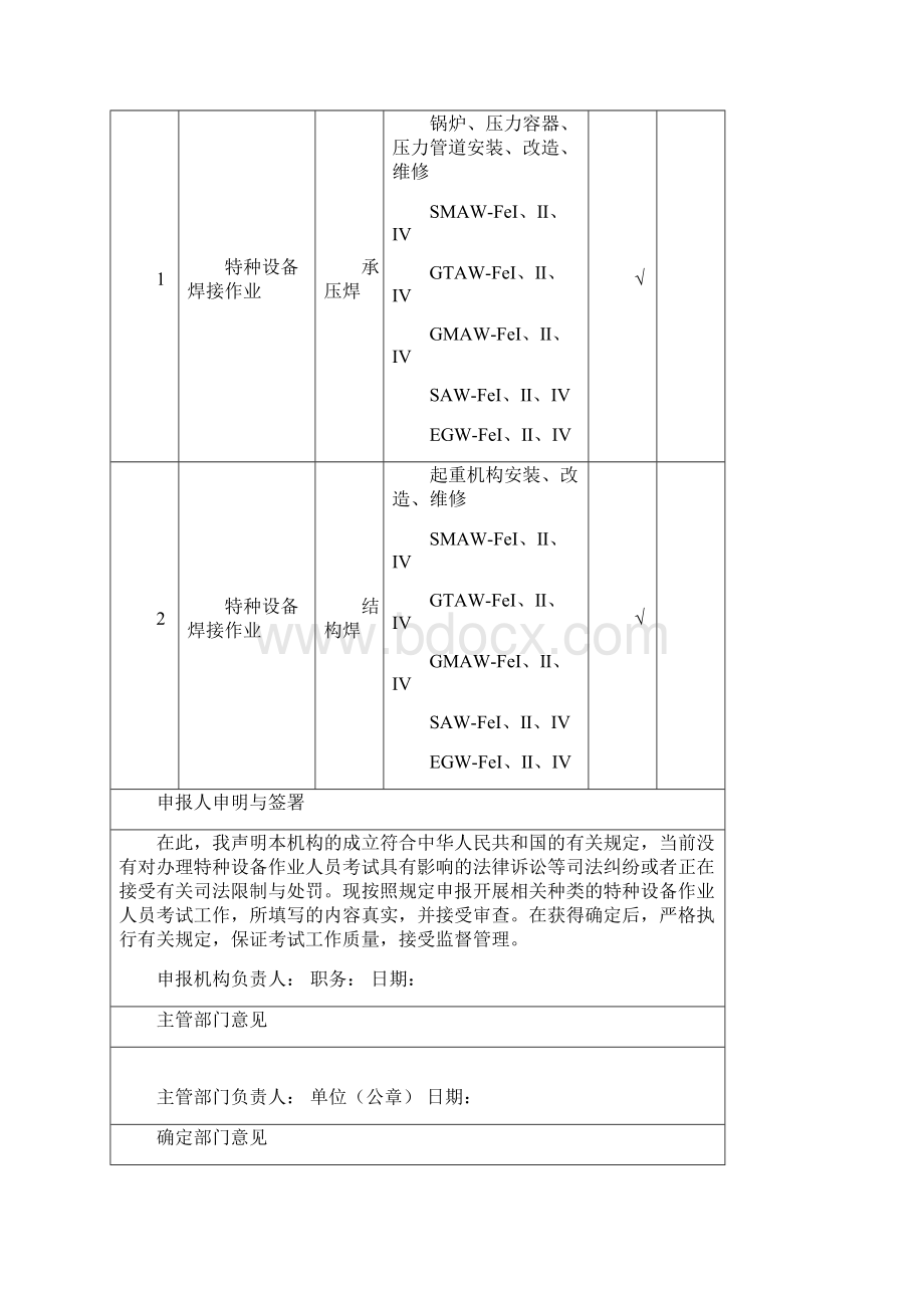 特种设备作业人员考试机构申报表Word文档格式.docx_第2页