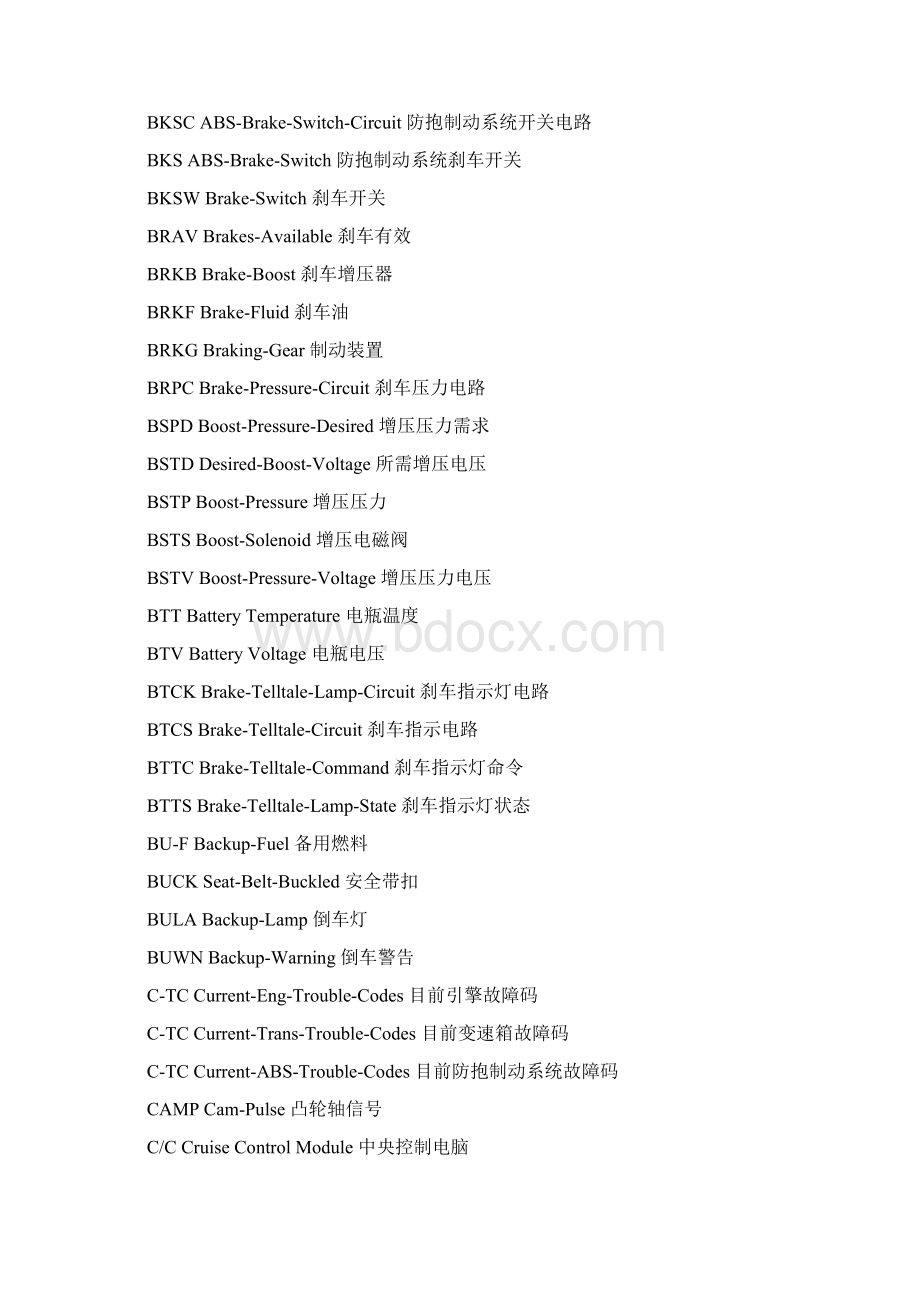 GM通用汽车缩略语1文档.docx_第3页