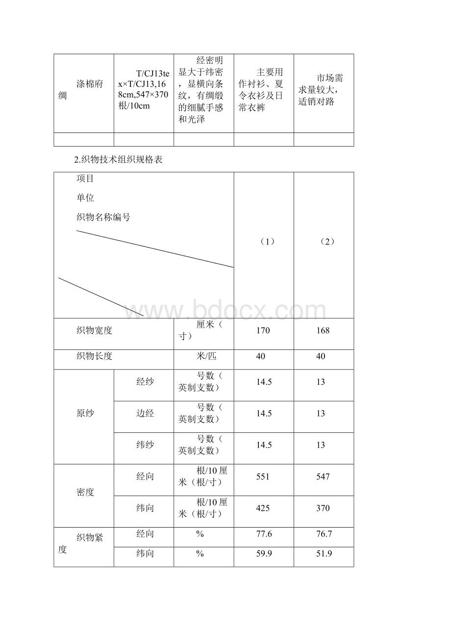 机织产品工艺设计与计算改.docx_第2页