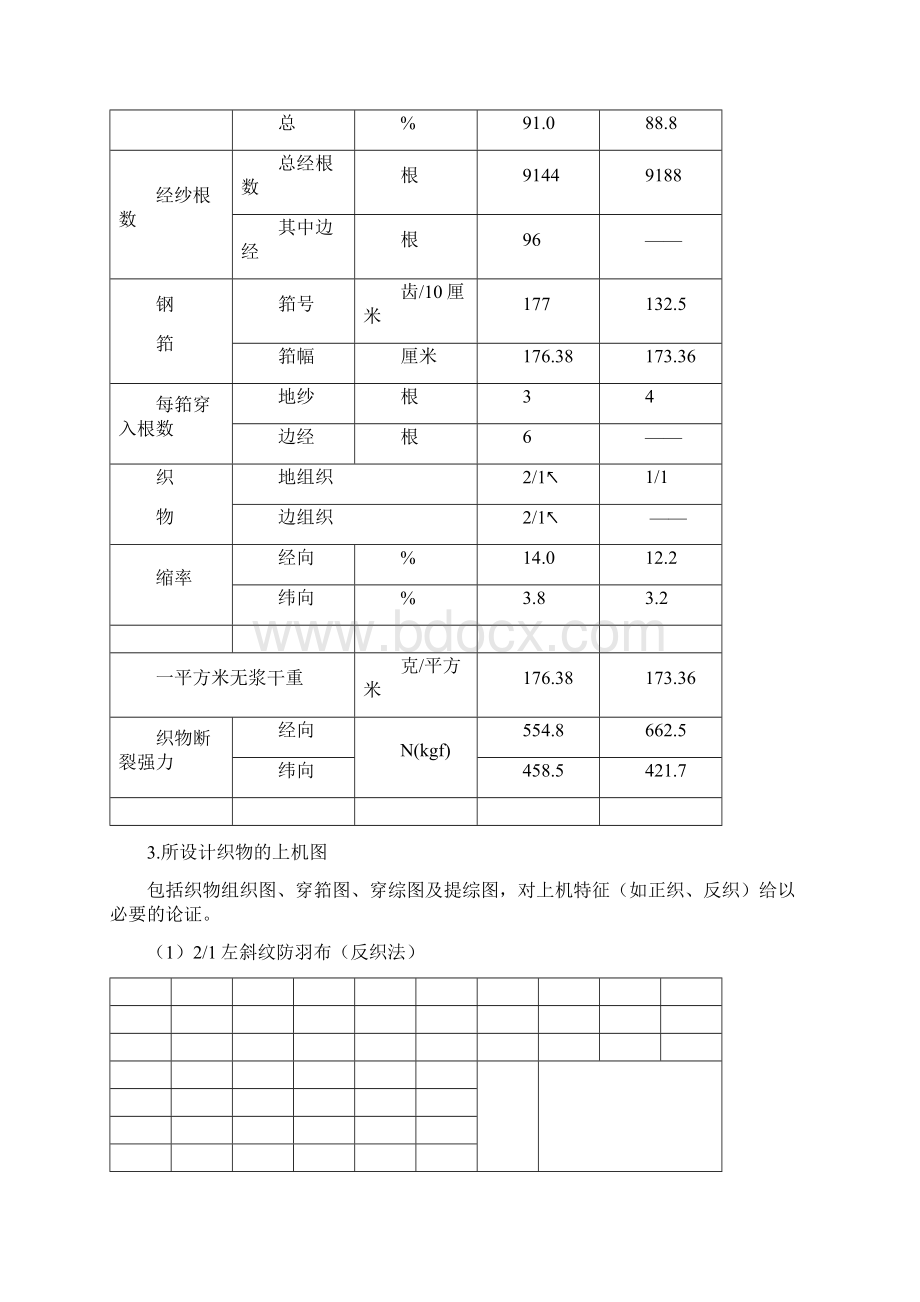 机织产品工艺设计与计算改.docx_第3页