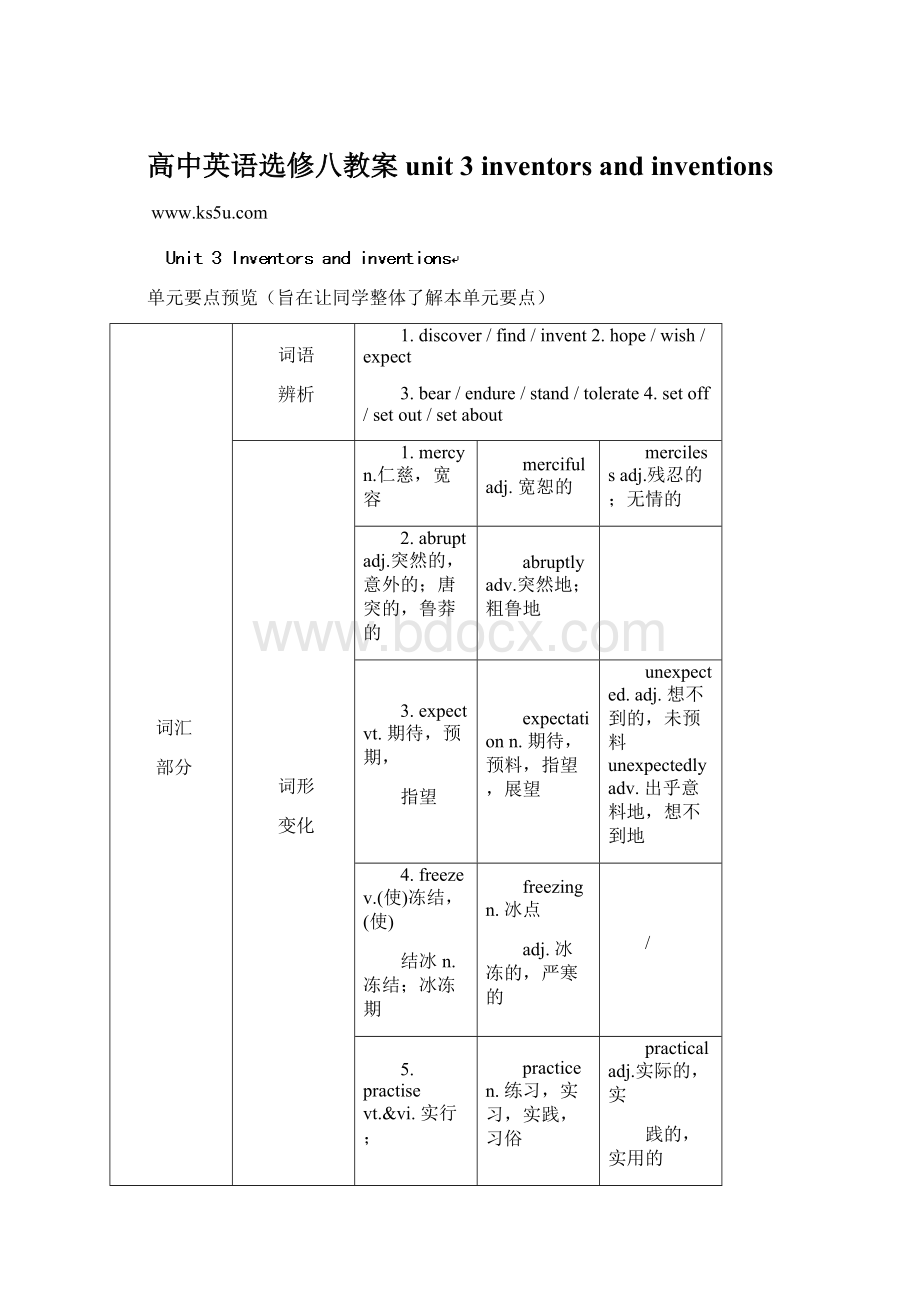 高中英语选修八教案unit 3 inventors and inventions.docx