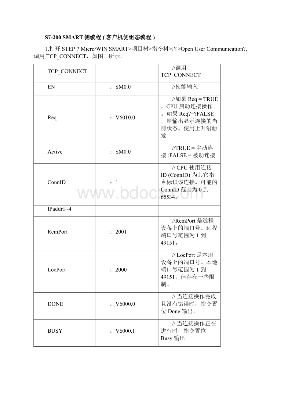 s7200 smart cpu与s7200 进行tcp通信smart做客户端.docx_第2页