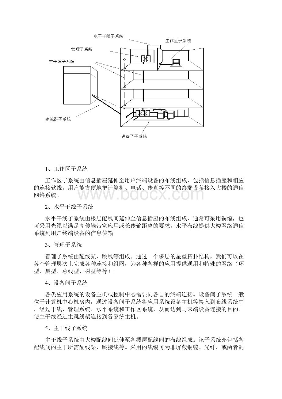 厂房智能化系统方案.docx_第3页