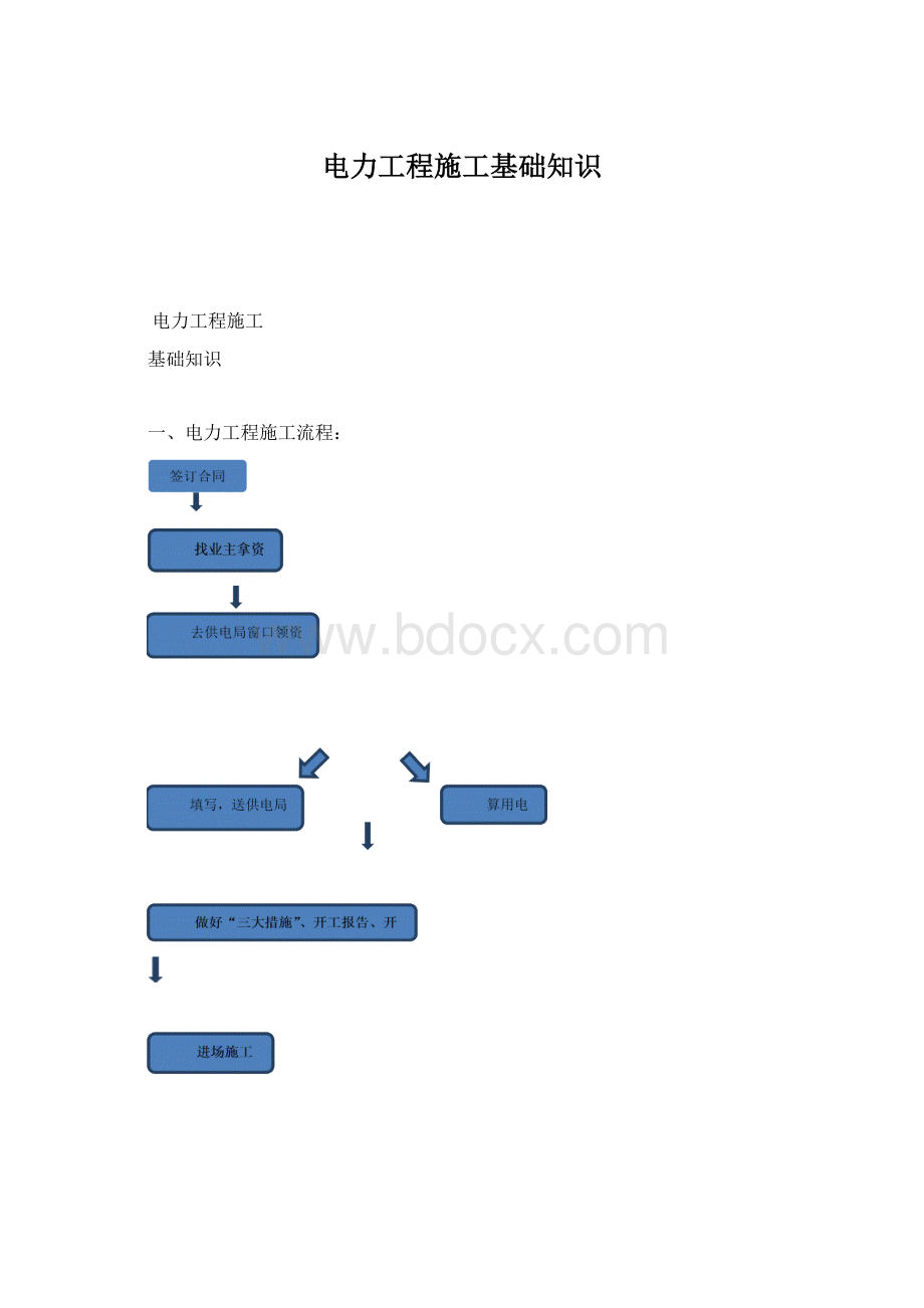 电力工程施工基础知识Word格式文档下载.docx