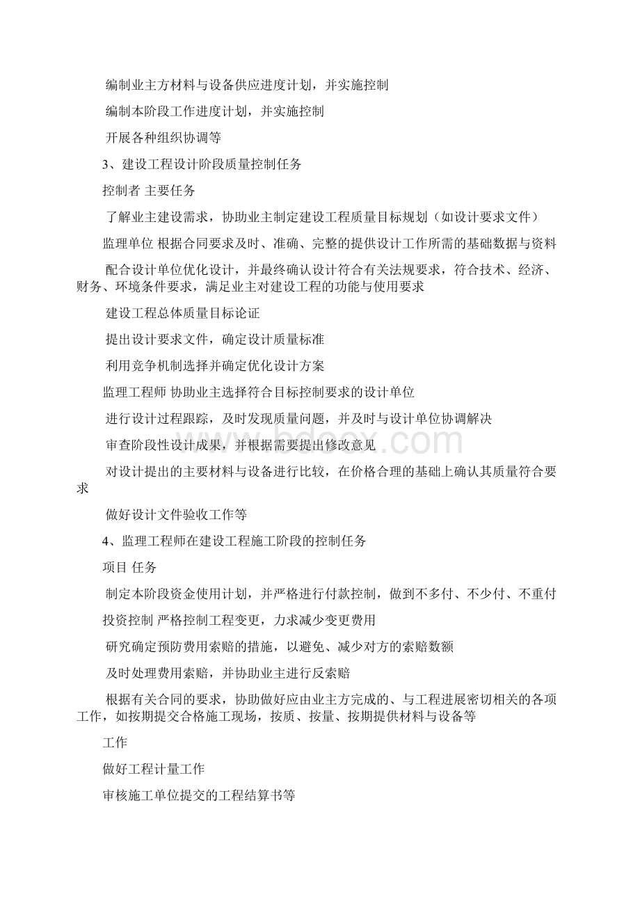 案例分析知识点第一章.docx_第2页