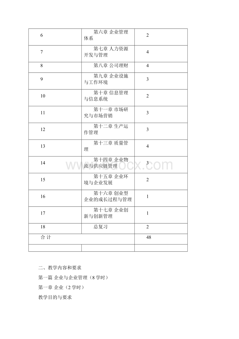 现代企业管理教学大纲Word下载.docx_第2页