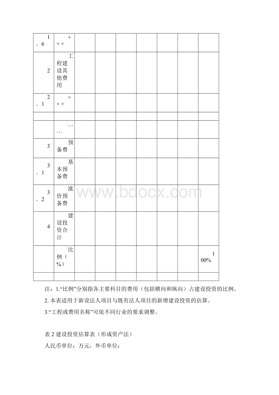 财务知识财务评价资料.docx_第3页