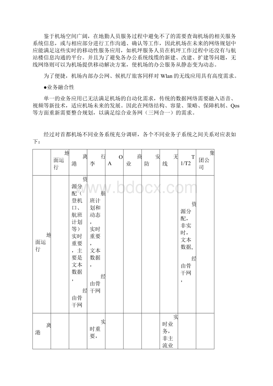 T3航站楼网络最终深化设计方案Word格式.docx_第2页