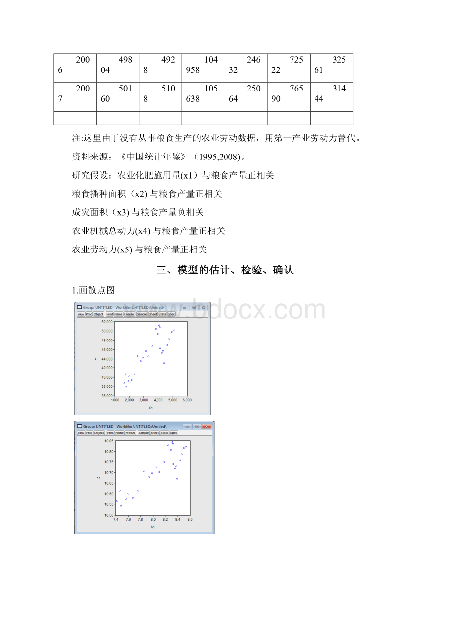 我国粮食产量的影响因素分析 计量经济学模型范本模板.docx_第3页