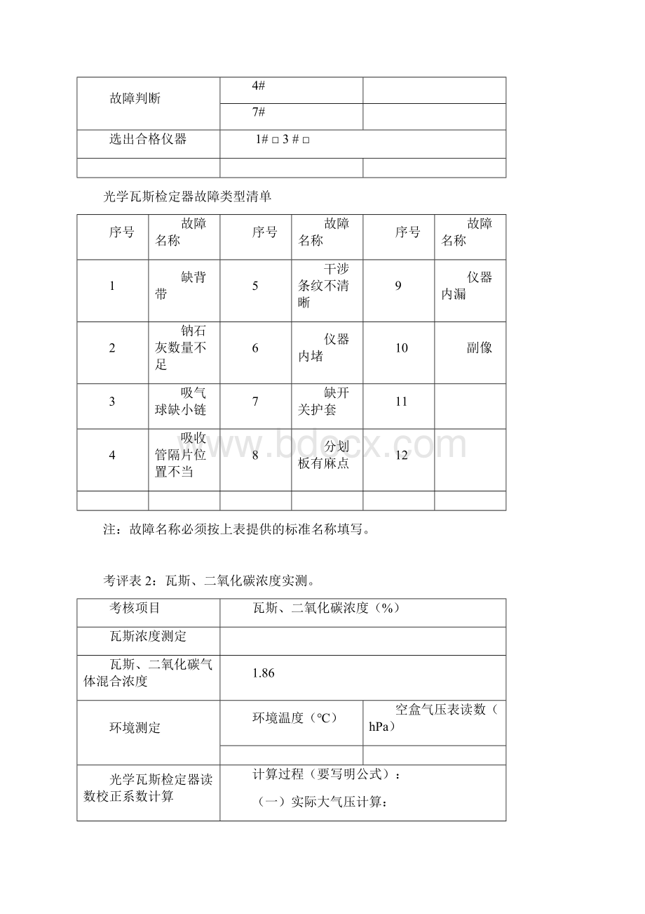 瓦斯检查工技能大赛项目.docx_第2页