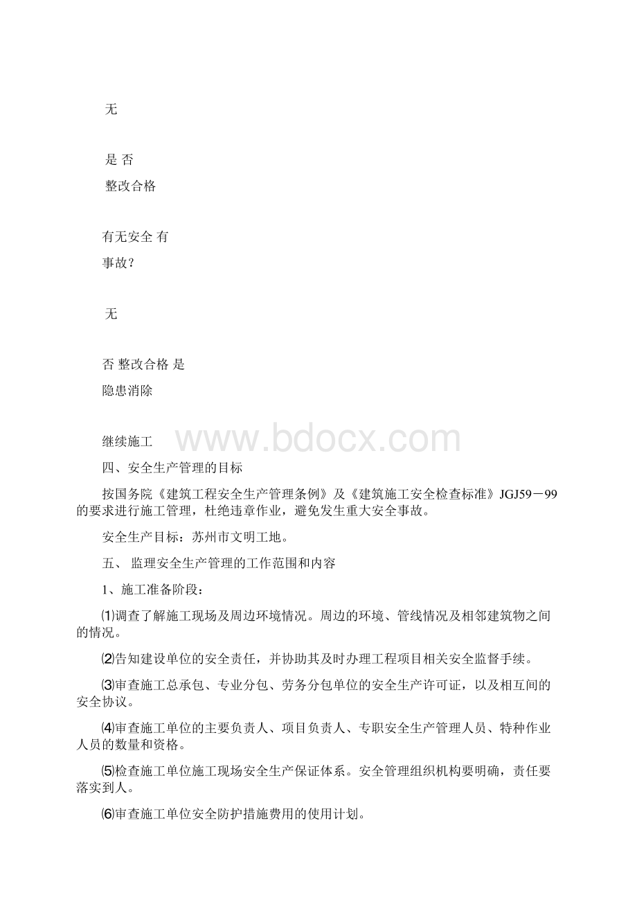 保税区1厂房及泵房安全文明施工监督管理细则0001.docx_第3页