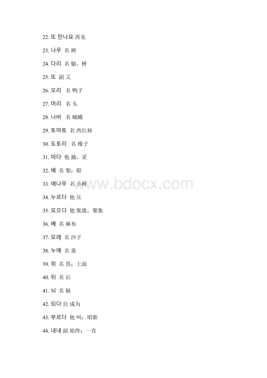 标准韩国语第一册初级单词表.docx_第2页