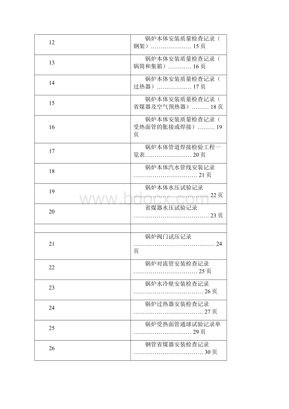 特种设备安装改造维修各种记录汇总.docx_第2页