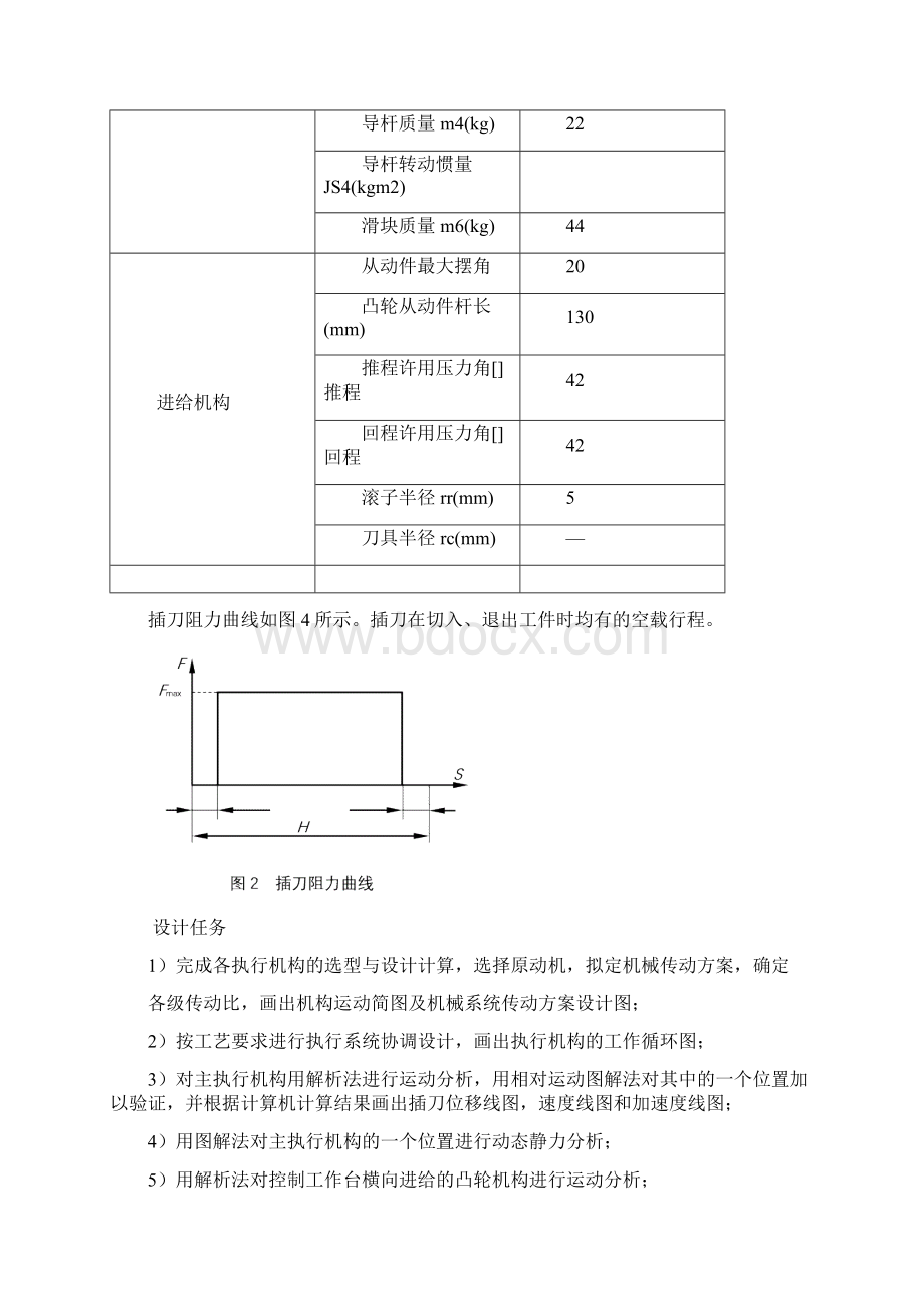 插床机械原理文档格式.docx_第3页