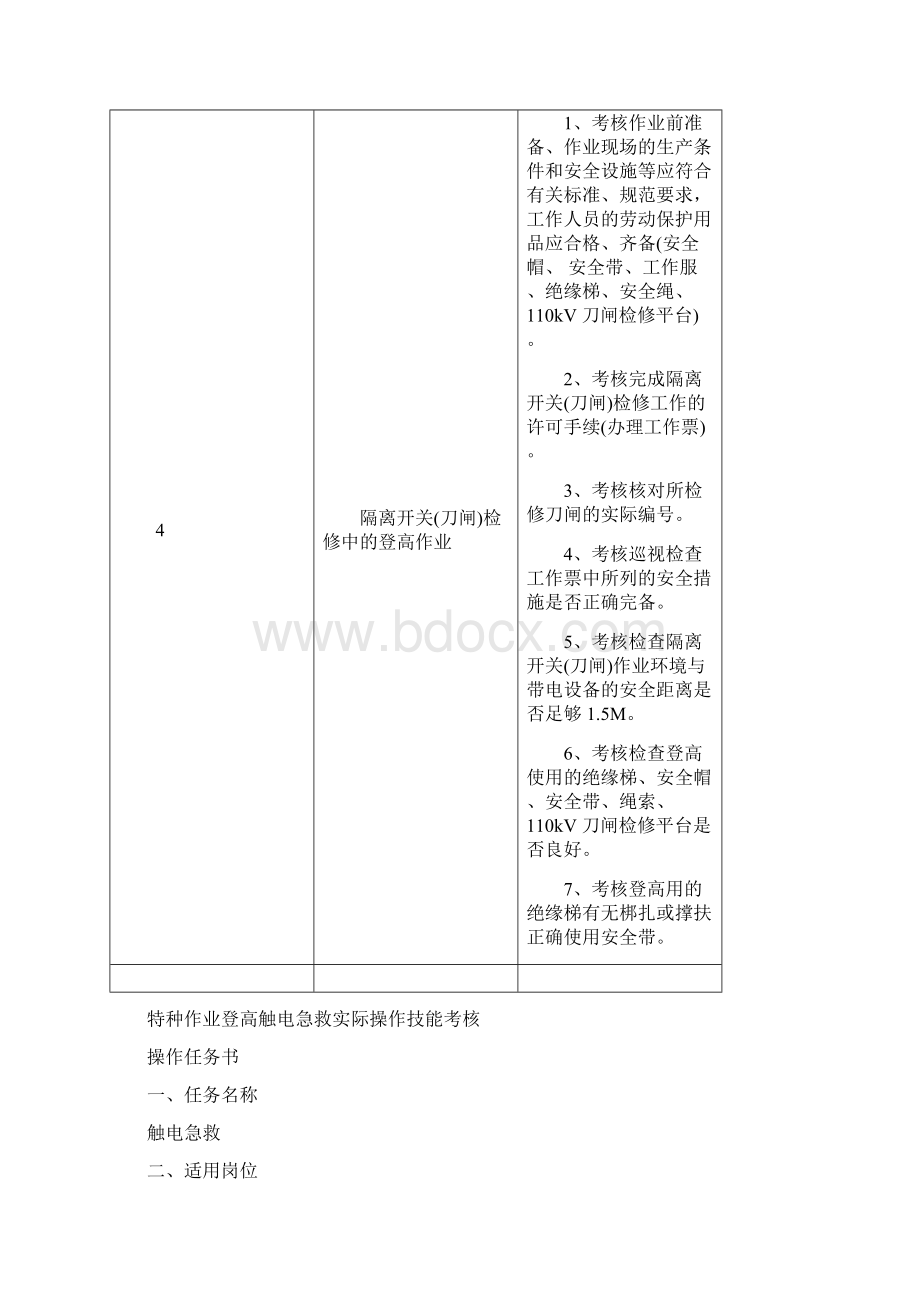 输电特种作业登高实操技能考核标准.docx_第3页