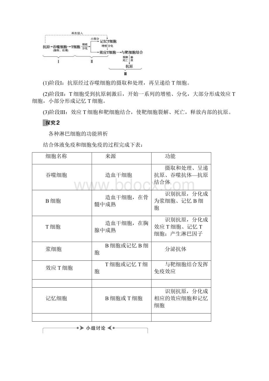 第二章第4节课时2细胞免疫及免疫的功能和应用.docx_第3页