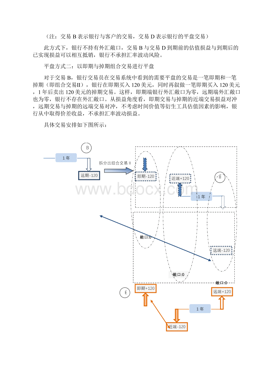 营改增时代商业银行外汇业务税收口径问题研究.docx_第3页