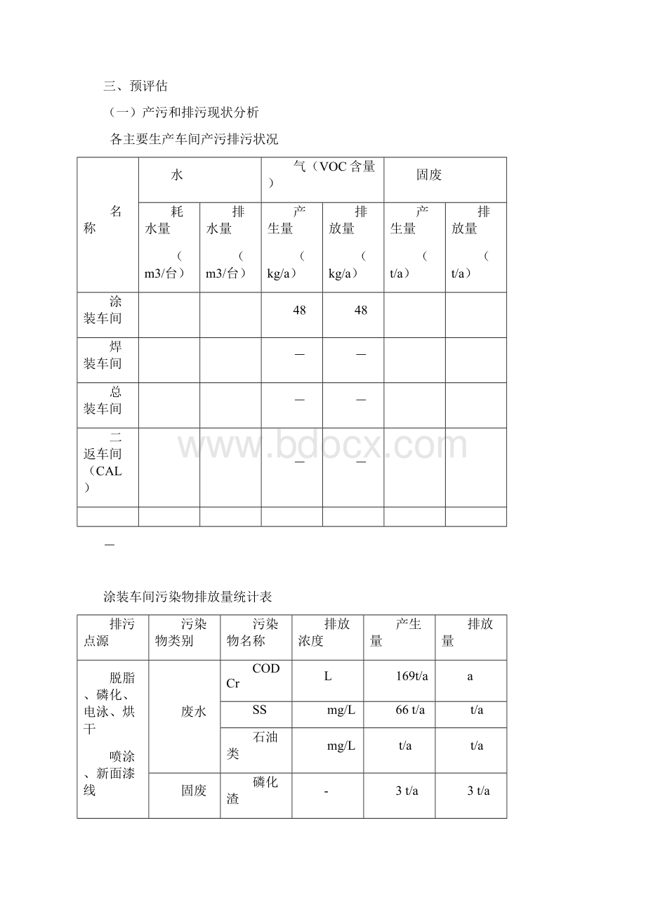 企业清洁生产案例分析.docx_第2页