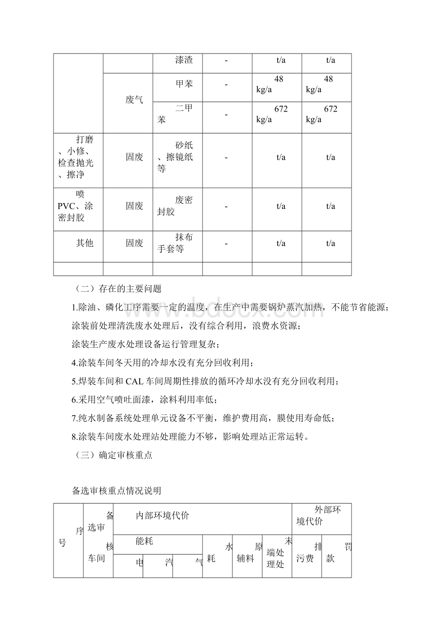 企业清洁生产案例分析.docx_第3页