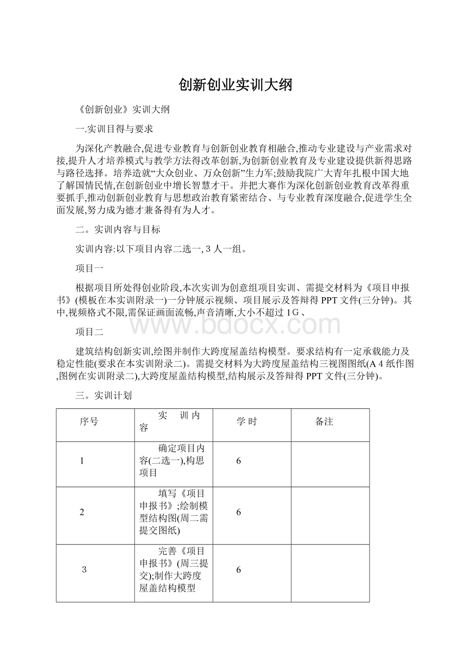 创新创业实训大纲Word文档格式.docx