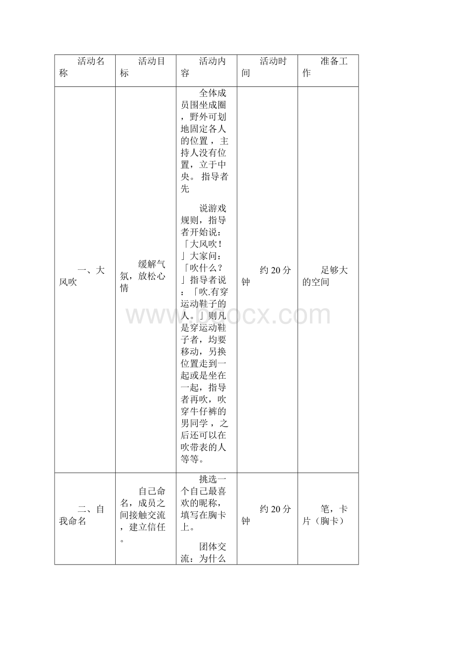 高三考试焦虑团体辅导方案.docx_第3页