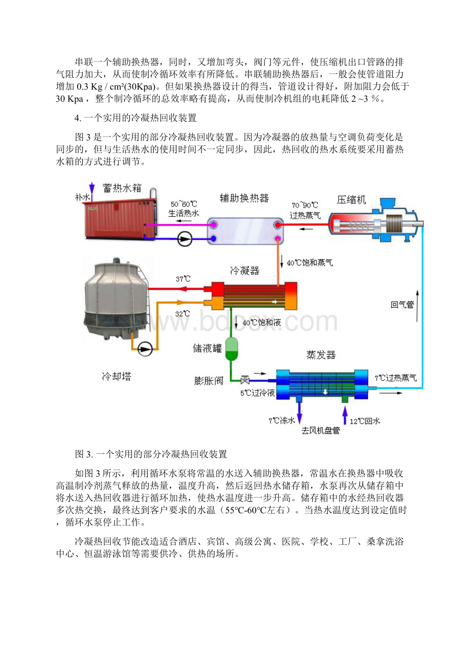 中央空调冷凝热回收装置.docx_第3页