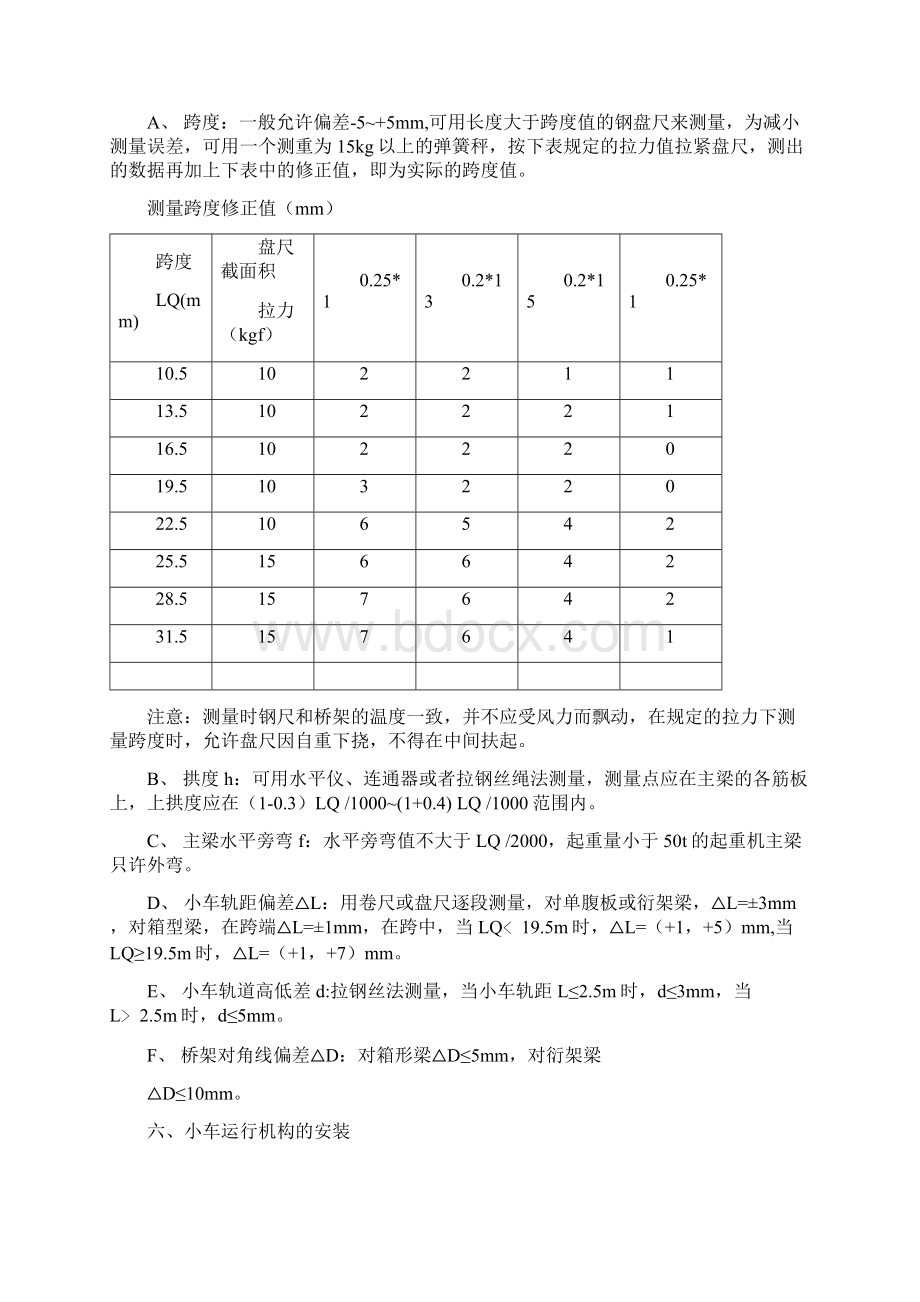 施工作业工艺文件Word文档格式.docx_第3页