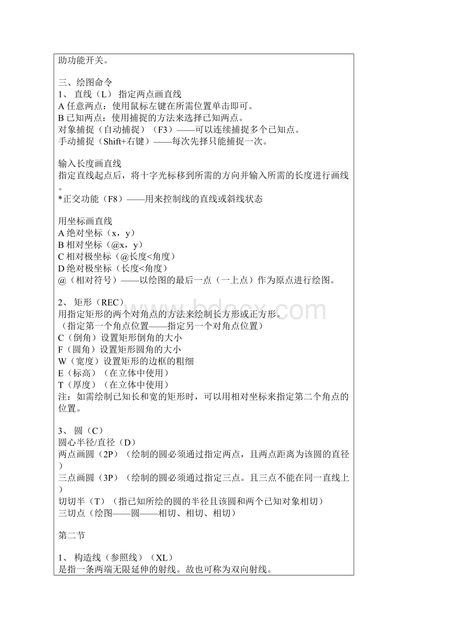 CAD全部文字教程.docx_第2页