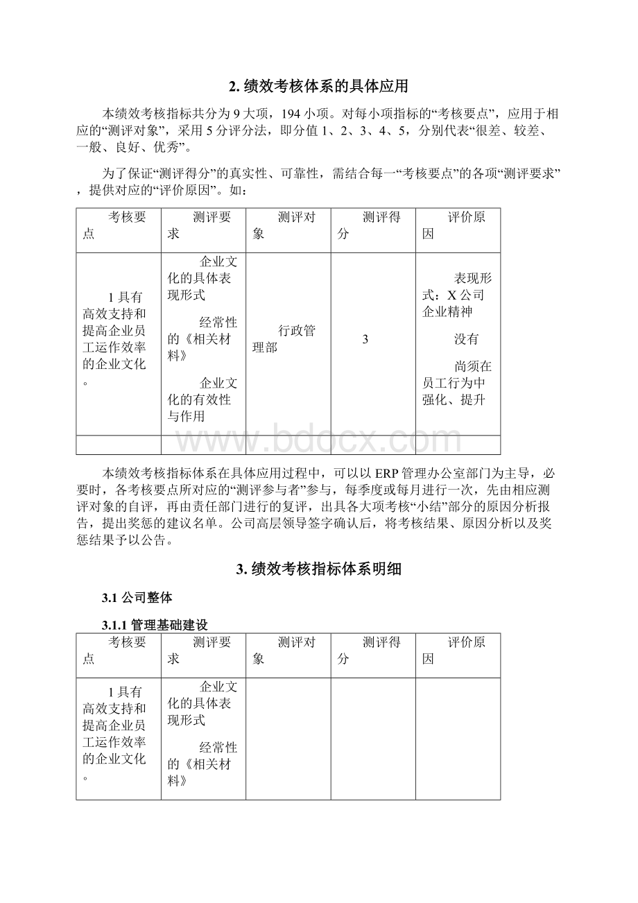 ERP绩效考核表格.docx_第2页