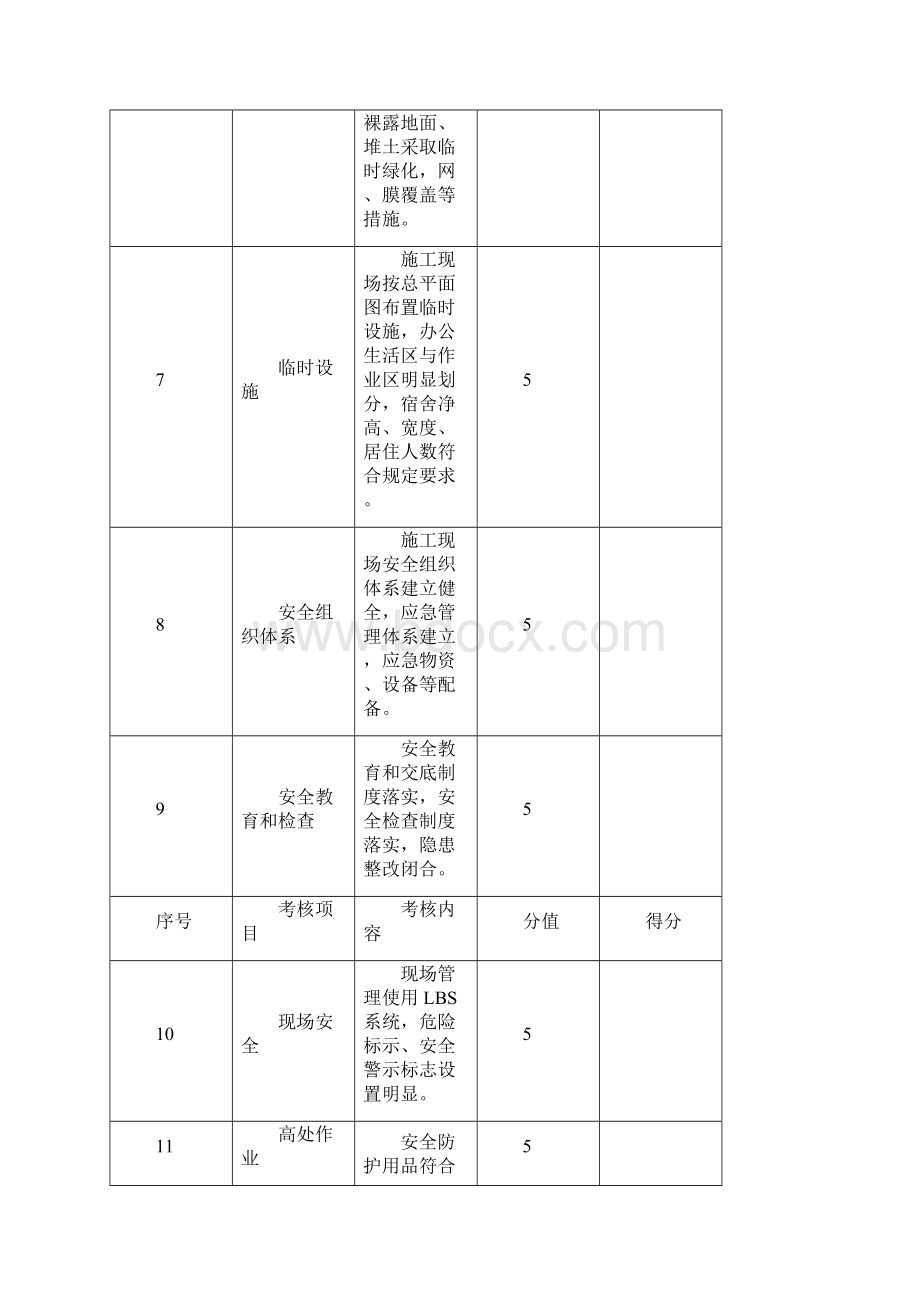 江苏省建筑施工标准化文明示范工地标准docWord文档格式.docx_第3页