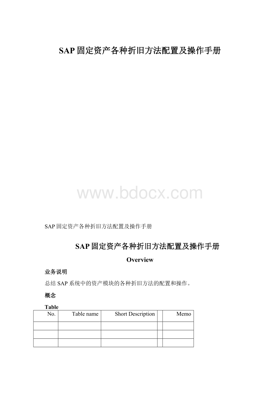 SAP固定资产各种折旧方法配置及操作手册.docx