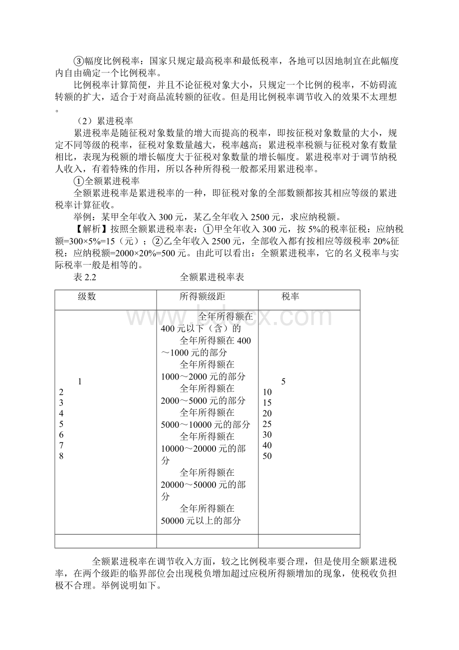 第二章税制要素与税收分类.docx_第3页