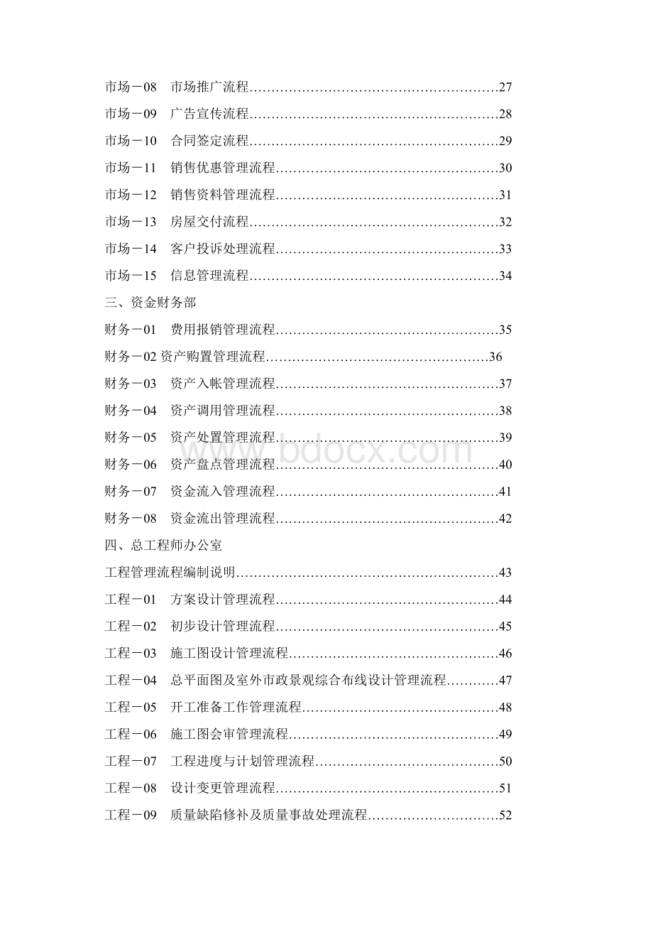 房地产全套业务流程图Word文件下载.docx_第2页