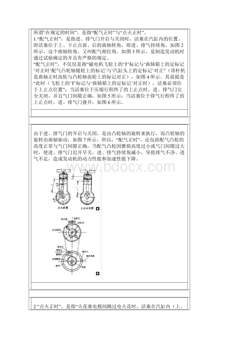 保证发动机启动与正常工作必需的条件及其影响因素.docx_第2页