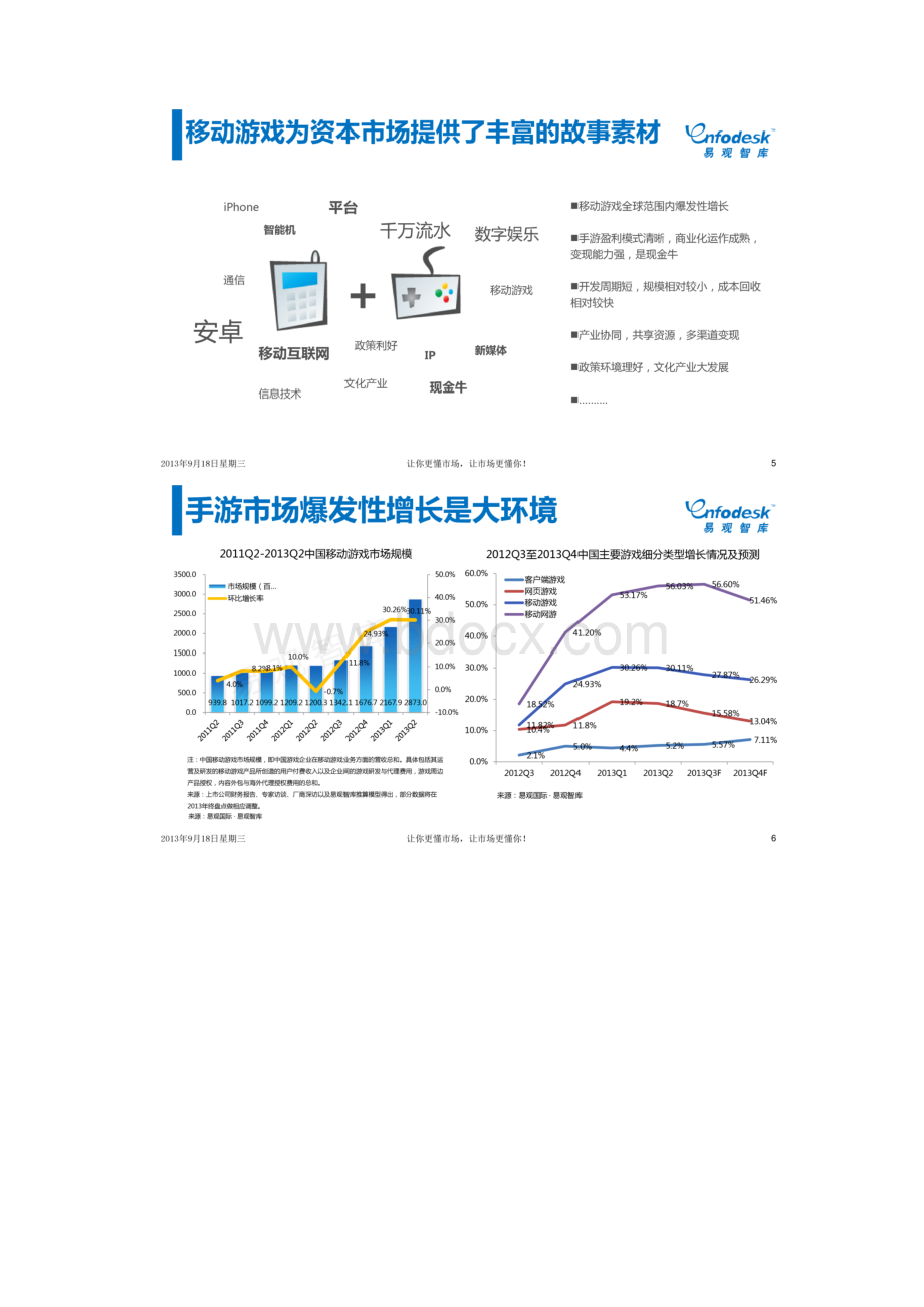 手游盛宴背后的资本游戏移动游戏行业并购分析研究Word格式.docx_第3页