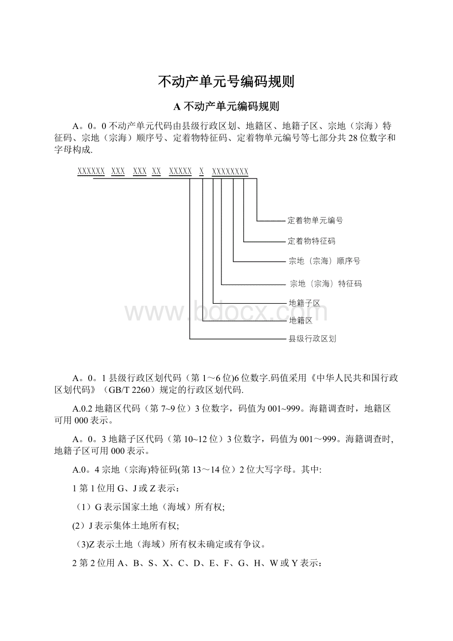 不动产单元号编码规则文档格式.docx_第1页