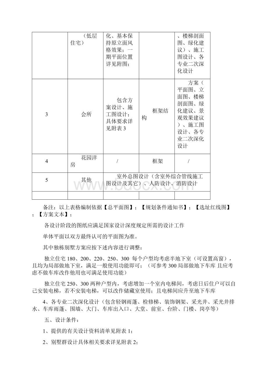 设计委托书Word文件下载.docx_第2页